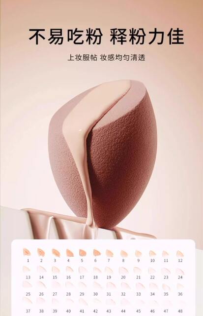 Ermu Tao Makeup Sponge, Foundation Sponge, Makeup Application Tool, Dry and Wet Use, Beginner-Friendly detail 7