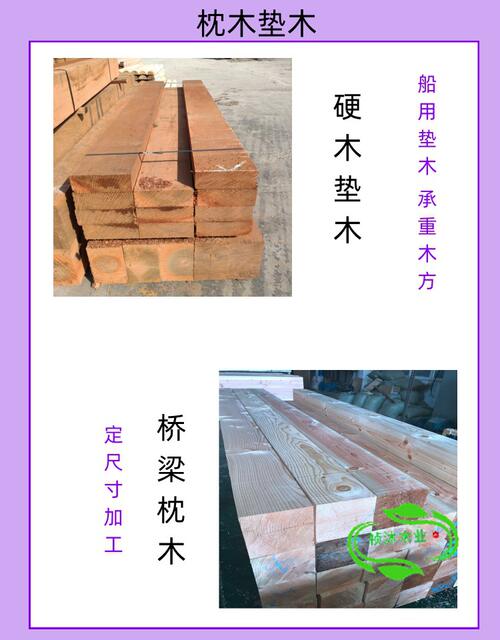 Solid Wood Fence Panels, Cedar Fence Boards, Cedar Wood Materials, Anti-Corrosion Lumber, Machine Equipment, Large Support Wood, Export Support detail 1