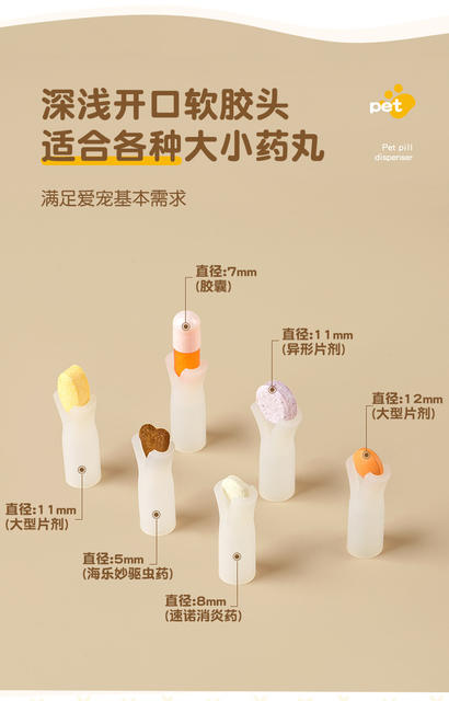Pet Medicine Feeder, Cute Cartoon Soft Silicone Cat and Dog Feeding Aid for Solid and Liquid Foods, Pet Supplies detail 6