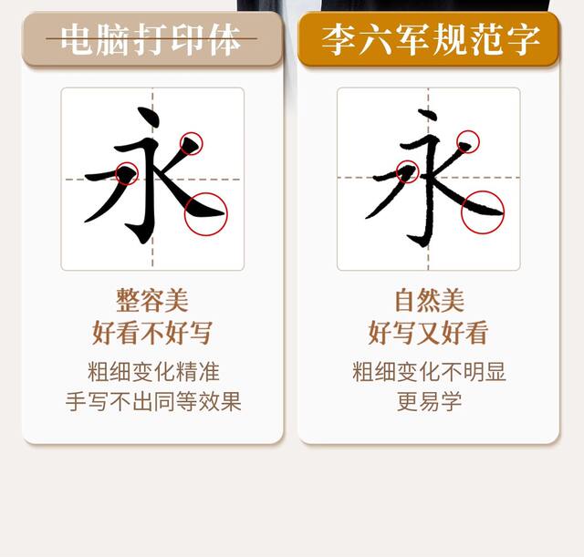 Elementary School student synchronous copybook People's Education Edition Chinese daily practice pen decompression brush large word exercise book decompression detail 8