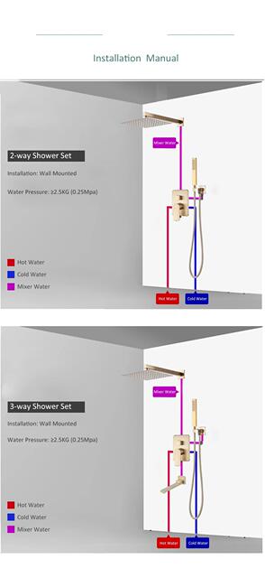 All-Copper Brushed Gold Concealed Shower Head Set with Wall-Mounted Embedded Hot and Cold Mixing Valve detail 3