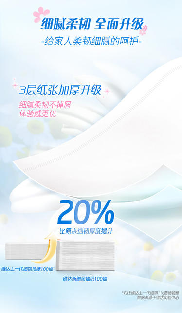 Vinda Flagship Store Thin and Tough Tissue Paper 3 Layers 100 Sheets 3 Packs of Napkins Toilet Paper Removable Paper Towels for Home Students detail 4
