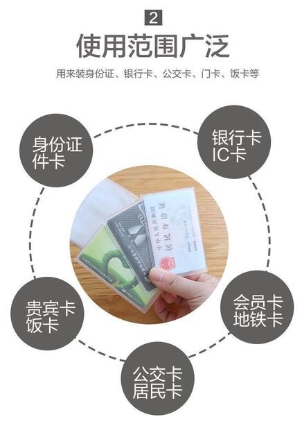 Waterproof Id Card Protector, Card Sleeve, Card Film, Card Holder, Anti-Degaussing Document Holder, Bank Card Holder, Bus Ic Card Holder detail 3