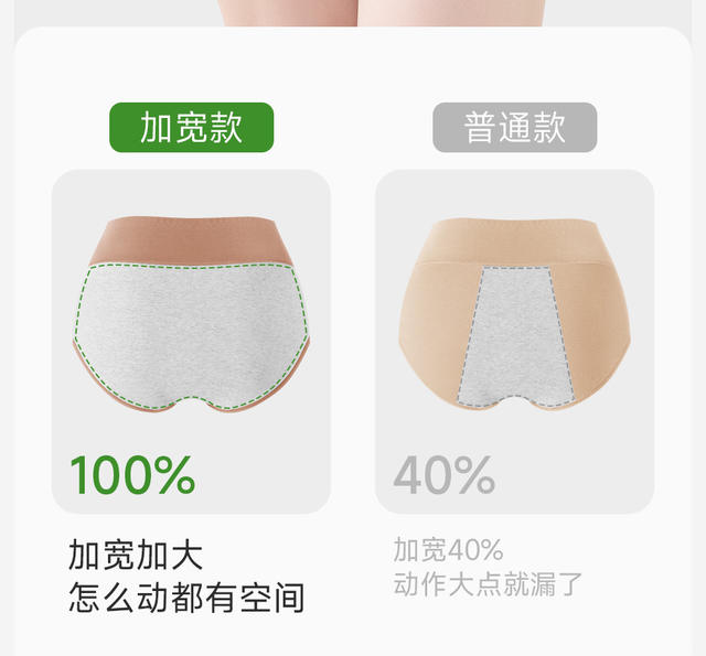 Widened and lengthened 7A antibacterial and leak-proof physiological pants women's mid-waist cotton menstruation period underwear three-layer protective pants detail 7