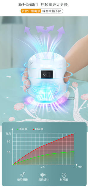 Thickened Large Vacuum Storage Compression Bags for Clothes, Quilts, New Plastic Storage Bags for Home and Dormitory Use detail 7
