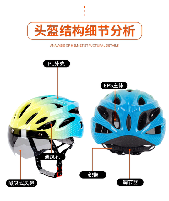 Children's Bicycle Riding Helmet, Magnetic Goggles, Skating and Skateboarding Protective Gear, Boys and Girls Balance Bike Safety Helmet detail 4
