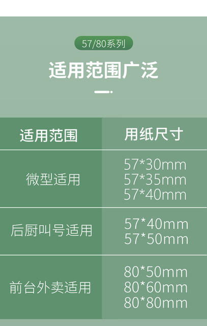 Thermal Printing Paper 5750 Cash Register Paper 8080 Thermal Paper 8060 Receipt Paper Cross-Border Export Paper detail 7
