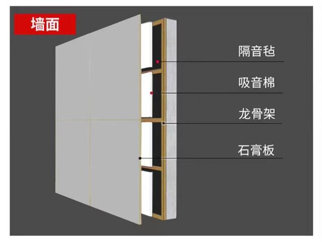 Damping Sound Insulation Felt Ceiling Wall Sound Insulation Material Home Decoration Environmental Protection Sound Insulation Blanket Meeting Room Bar KTV Sound Insulation Felt detail 11