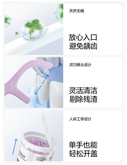 Smile Plus usmile Floss Adult Double Line Floss Stick Household Mint Portable Toothpick Stick Packaging Floss Line detail 12