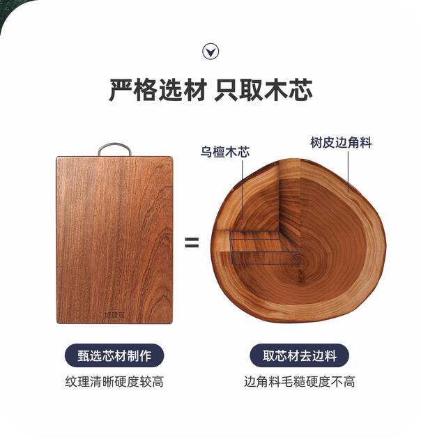 Wooden Sandalwood Cutting Board Solid Wood Antibacterial and Mildew-proof Household Cutting Board Wooden Cutting Board Rolling Board Sticky Double-sided Cutting Board detail 6