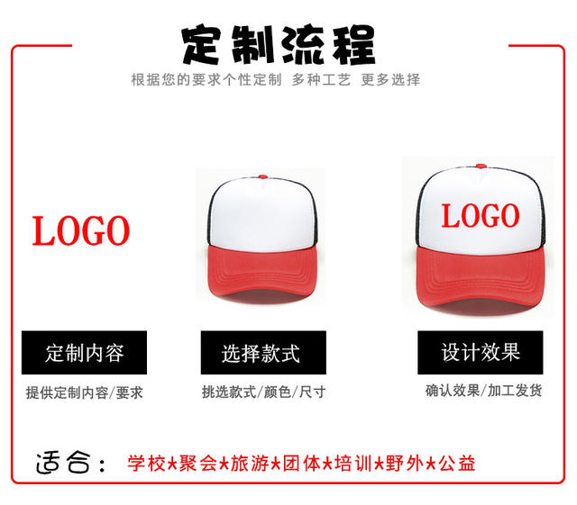 Sponge Mesh Cap Custom Logo Blank Advertising Hat Men's Factory Wholesale Travel Hat Five-Panel Parent-Child Baseball Cap detail 6