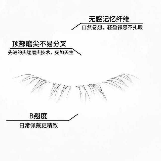 Restore the Natural Look of Your Face~Natural-Looking Lower Eyelashes with a Natural Feel, Ultra-Fine False Eyelashes That Mimic Real Hair detail 6