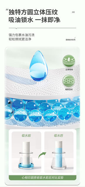 Xinxiangyin Kitchen Paper Hanging Type Kitchen Hanging Tissue Absorbent Water and Oil Double-Layer Thickened Water-Resistant Wholesale Selection detail 4
