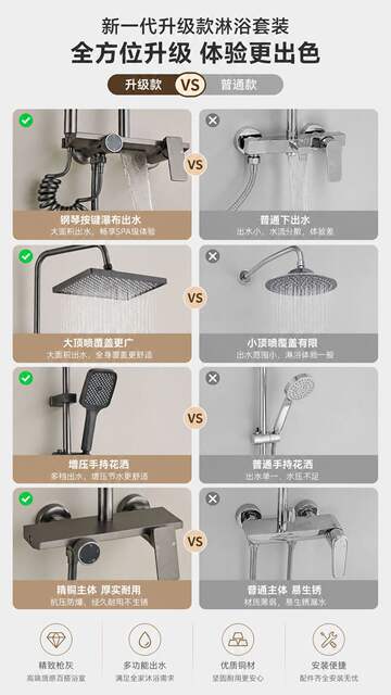 Wholesale Household Bathroom Complete Set of Copper Adjustable Handheld Showerheads and Space Aluminum Shower Set detail 9