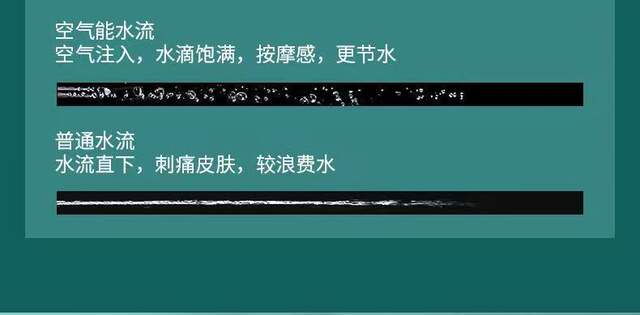 Black Samurai Five-speed Pressurized Shower Shower Head Bathroom Bath Handheld Portable Multifunctional Energy Saving detail 12