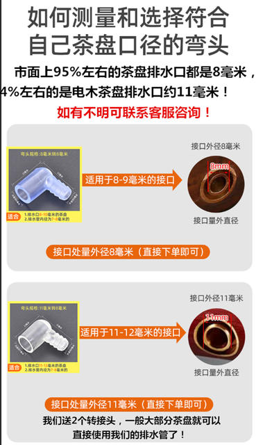 Tea set hose Tea tray fittings Drain pipe Tea table Absorbent ball Water guide pipe Tea table Waste pipe Connecting pipe Fending elbow detail 10