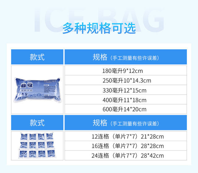 200ml Disposable Water-Filled Ice Pack for Food Preservation, Self-Absorbing Ice Pack, Reusable for Express Delivery and Freezing detail 10