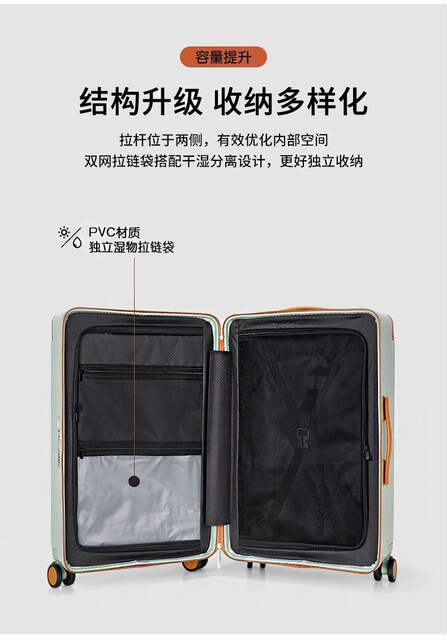 Luggage Wide Trolley 2025 New Explosion-Proof Zipper Boarding Case Trolley Case Large Capacity Suitcase Password Box detail 7