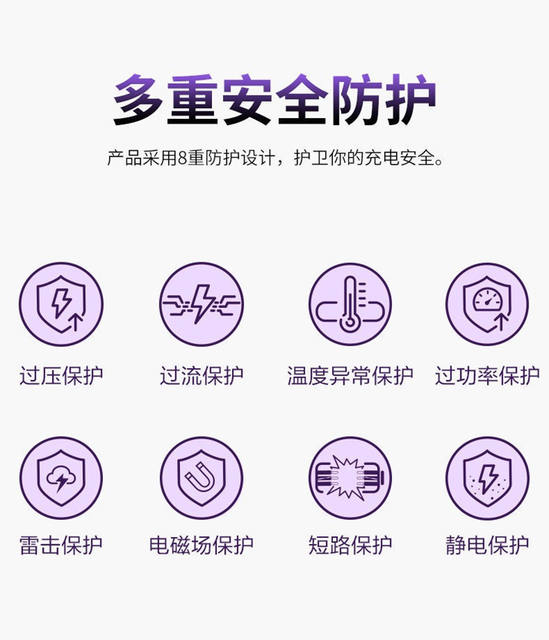 Original flash charging line for vivo mobile phone charger iQOO dual engine Android data line 5a super fast charging line detail 5