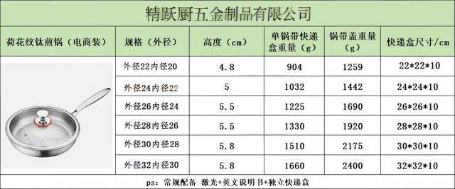 304 Stainless Steel Non-Coated Flat Frying Pan Non-Stick Three-Layer Steel Steak Frying Pan 26cm Household Breakfast Egg Frying Pan detail 4