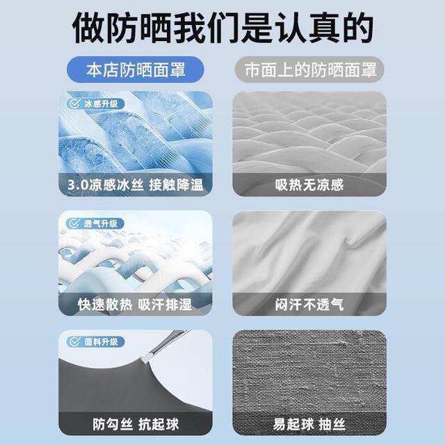 Ice Silk Sunscreen Mask for Men in Summer Cycling Motorcycle Takeaway Neck Protection Veil Anti-Uv Face Covering Ice Silk Neck Scarf detail 6