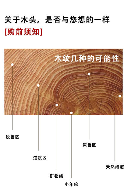 Mickey Children's Room Wooden Handle Drawer Furniture Cute Cartoon Bear Semi-Circular Wooden Wardrobe Door Handle detail 2