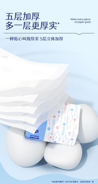 Manhua 400 Sheets of Thickeneded Tissue Paper, Full Box of Napkins, Household Large Pack of Sanitary Facial Tissue, Log Paper Towels, Dropshipping detail 9