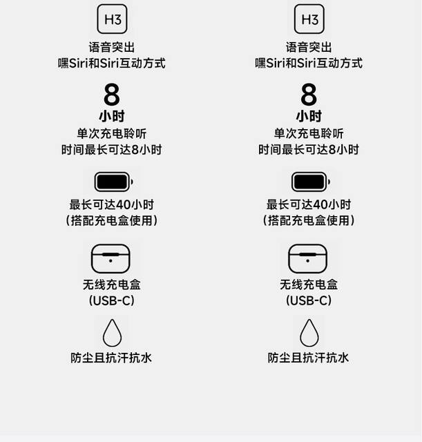 Sf Express Bluetooth Earphones Air4 Wireless 2026 New Model Huaqiangbei Active Noise Cancellation High-Quality Sound Customizable Logo detail 6