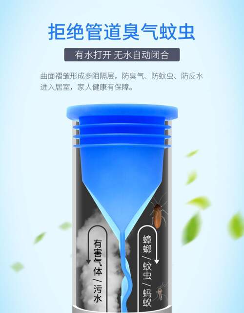Silicone Floor Drain Anti-Odor Artifact Sewer Pipe Insect-Proof Cover Kitchen Bathroom Toilet Sealing Ring Filter Element detail 8