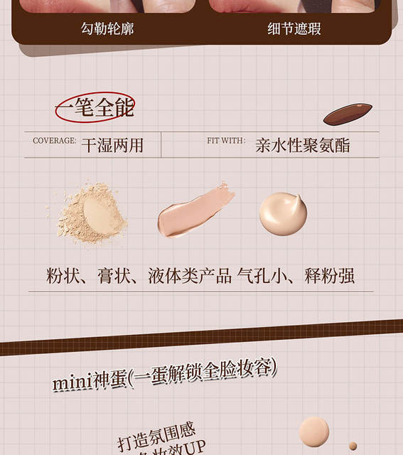 Magic Axe Magic Pen Beauty Sponge, Dual-Use for Dry and Wet Application, Does Not Absorb Foundation, Specially Designed for Base Makeup, Brightening and Concealing Powder Puff detail 8
