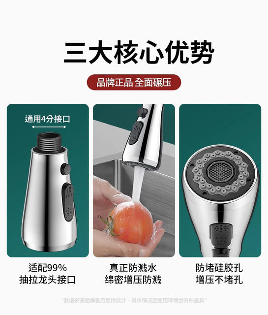 Pull-Out Faucet Replaceable Nozzle Accessories Kitchen Sink Special Retractable Extender Spout detail 2