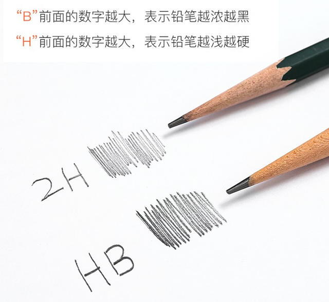 Chinese Pencil Hb/H/2H/3H/6H/B/2B/3B/4B/5B/6B/8B Zhonghua Brand Student Drawing Pencil detail 12