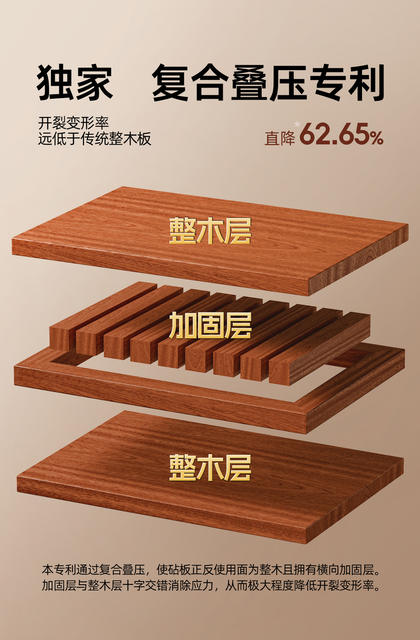 Wooden Sandalwood Cutting Board Solid Wood Antibacterial and Mildew-proof Household Cutting Board Wooden Cutting Board Rolling Board Sticky Double-sided Cutting Board detail 9