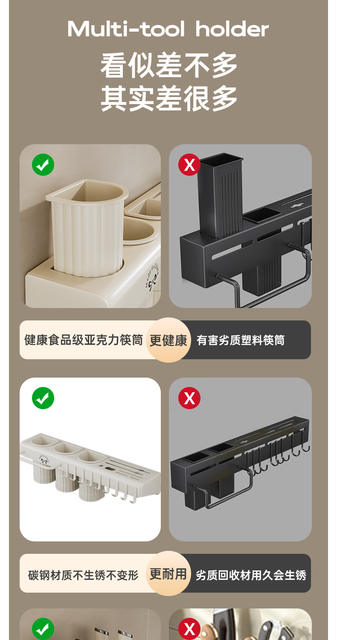 Chopsticks Storage Box Wall-mounted Punch-free Kitchen Knife Rack Storage Rack Household Chopsticks Cage Basket Multi-functional Integrated Chopsticks Holder detail 4