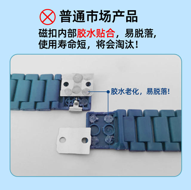 Suitable for Little Genius Watches Z12/Z9Pro/Z8/Z9A/Z7/Z6Pro/D5/D3/D2 Magnetic Flash Buckle Strap detail 5