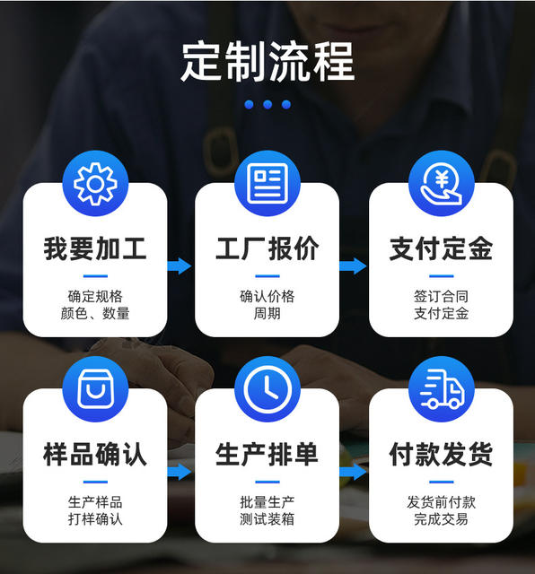 Cross-Border Fingerprint Lock, Face Recognition Fingerprint Password Lock for Entry Door, Remote Video Intercom Smart Door Lock Wholesale detail 8