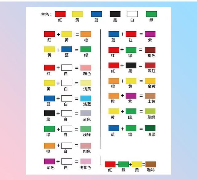 Children's acrylic paint 12 colors suit 6 Siamese kindergarten students art painting graffiti DIY plaster pigment strip detail 5