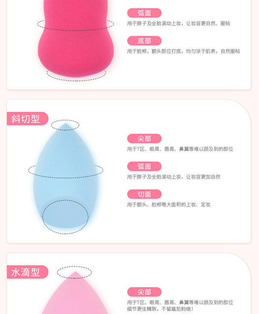 Super Soft Beauty Sponge, Water Drop-Shaped, Gourd-Shaped, Angled Sponge, Dual-Use for Dry and Wet Application, Colorful, Doesn'T Absorb Much Powder, Individually Packaged detail 8