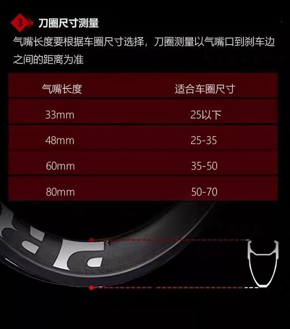 Chaoyang Mountain Bike Inner Tube 20 24 29 27.5/26 Inch 1.5/1.95/1.75 American/French Valve Inner Tube detail 7