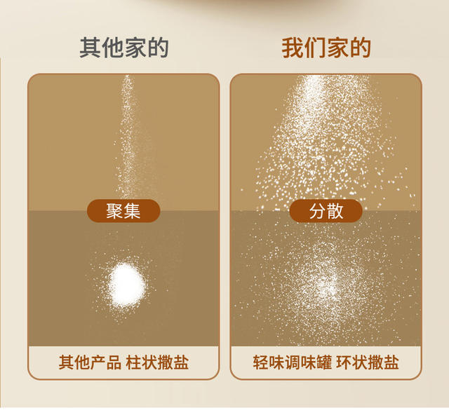 Light flavor quantitative seasoning tank press quantitative salt tank kitchen moisture-proof salt tank salt control metering seasoning tank detail 6