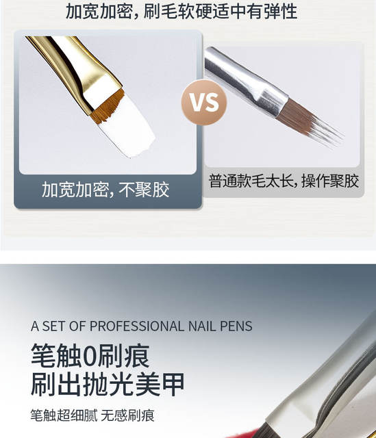 Rs Widened Encrypted Golden Manicure Sweep Pen Soft and Not Easy to Explode and Smudge Gradient Pen Flower Pen Graffiti Petal Pen detail 8