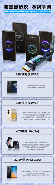 Intelligent Digital Display 120W Super Fast Charging for Apple 15 Double type-c Charging Line Huawei Glory Xiaomi OPPO detail 4