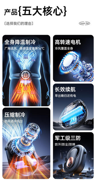Waist-Hanging Fan Mini Hanging Neck Handheld Digital Display USB Charging Portable Outdoor Office Desk Compact Clip Fan detail 11
