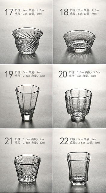 Household High Borosilicate Glass Tea Cup Various Style Small Tea Cup Master Cup Transparent Glass Sketch Cup Tea Bowl detail 12
