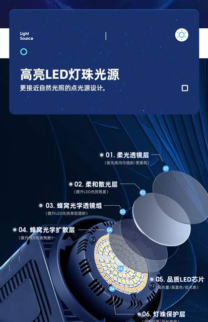 Live Broadcast Fill Light, Anchor's Special Photography Light, Live Broadcast Room Spherical Soft Light, Indoor Studio Lighting Equipment detail 8