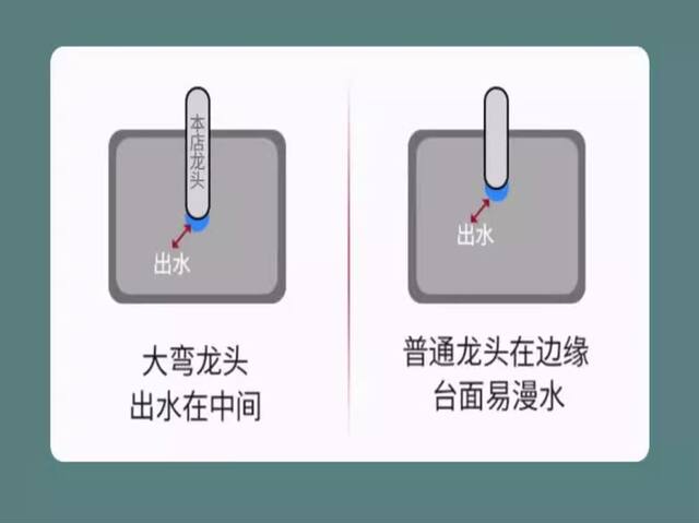 Stainless Steel Kitchen Faucet with Hot and Cold Water, Household Anti-Splash Two-In-One Sink for Washing Vegetables, Single Cold Water Sink for Washing Dishes detail 4