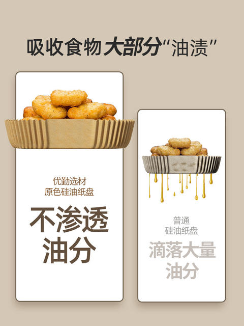 Special Paper for Air Fryer, Oil-Absorbing Pad Paper Bowl for Oven, High-Temperature Resistant Square Baking Silicone Paper, Suitable for 3 to 6L detail 3