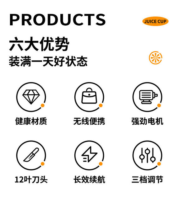 Portable Blender Fruit Juicer Cup Cordless for Milkshakes and Smoothies Juicer Blender Source Factory detail 2