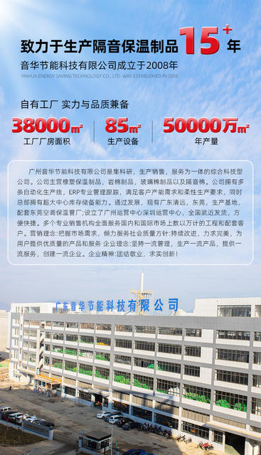 Soundproofing Cotton Self-Adhesive Wall Noise Reduction Engineering Wall Stickers Room Soundproof Panels Flame Retardant Wholesale Materials Anti-Noise detail 2