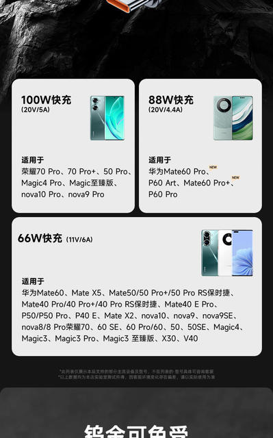 100W Super Fast Charging Type-C Data Cable Suitable for Huawei Apple 17 Xiaomi Oppo Mobile Phone Charging Cable Car detail 7